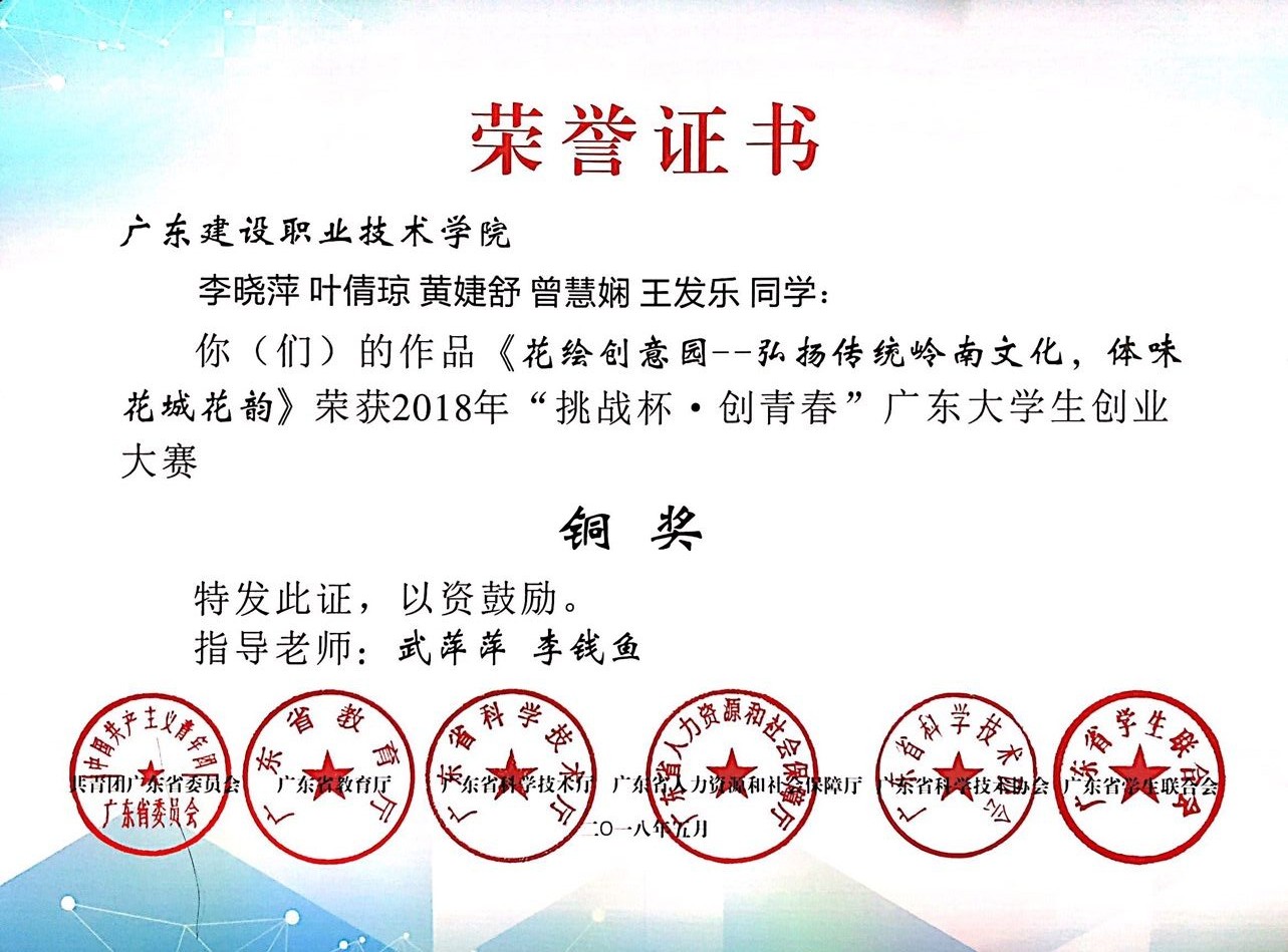 12-李晓萍省级大赛-铜奖.jpg